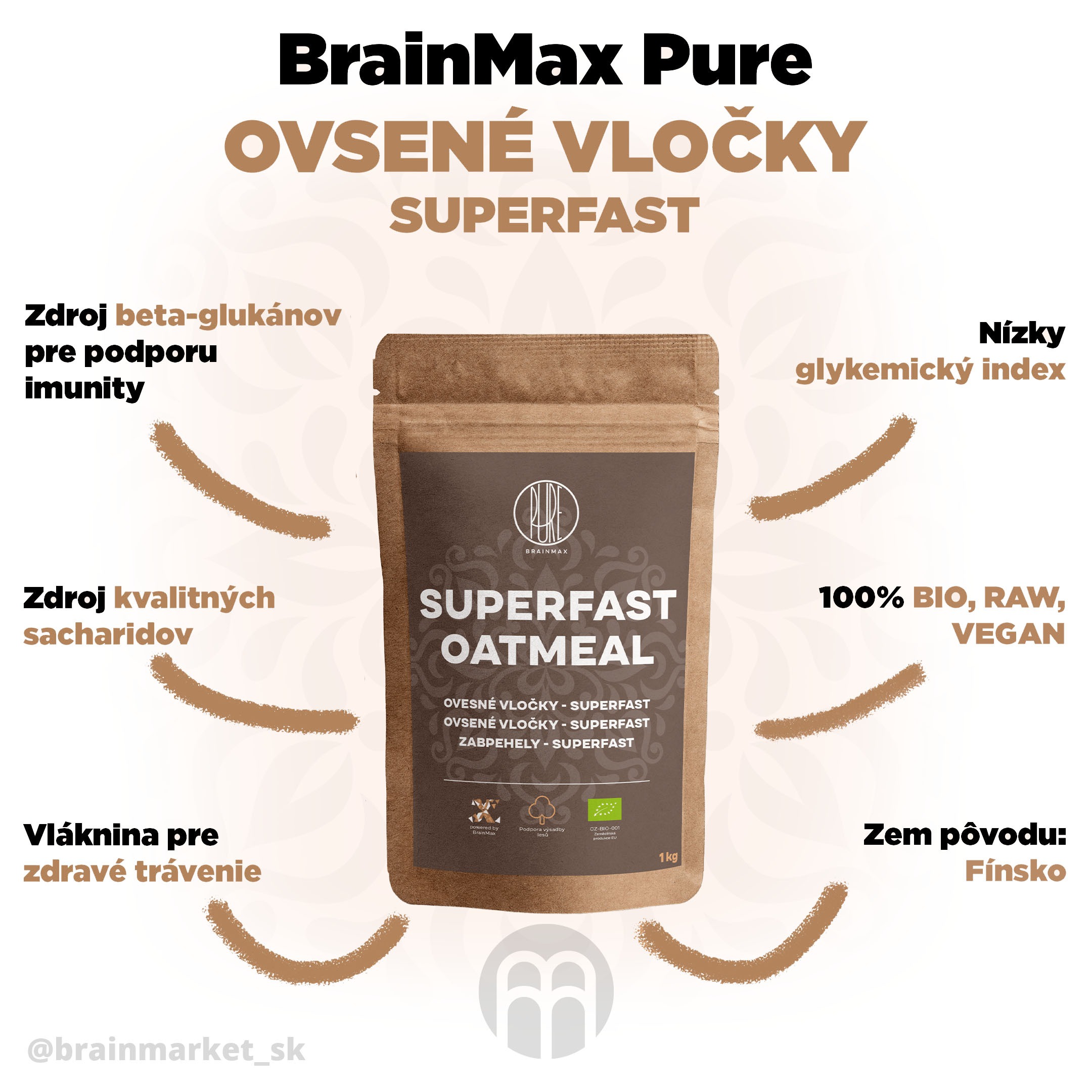 ovesne vlocky 1kg blog-infografi (1)